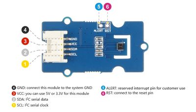 Grove I2C Temp&Humi Sensor (SHT35)