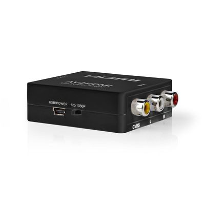 CVBS to HDMI Converter
