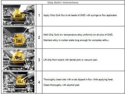 SMD1NL SMD Removal Kit