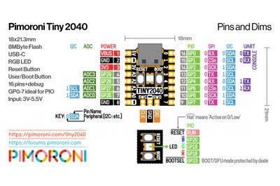 Pimoroni Tiny 2040 8MB DEVELOPMENT BOARD