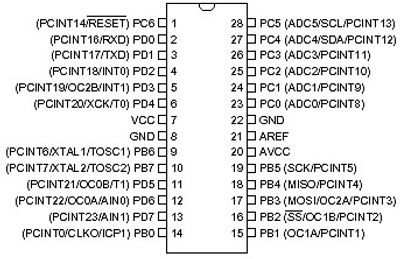 Atmel AVR MICROCONTROLLER 8K 20MHz DIP28
