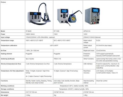 Atten MS-500 3 in 1 Rework Station