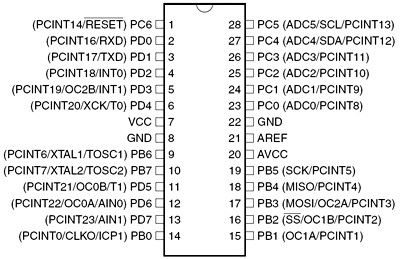 Atmel AVR MICROCONTROLLER 32K 20MHz DIP28