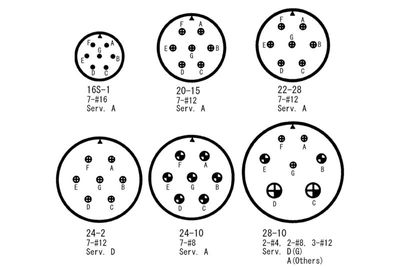 MIL-FEMALE 7X 16S-SIZED SHELL