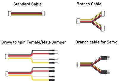 Grove 4-pin Female Header THT (10pcs) Grove 4-pin Female Header THT (10pcs)