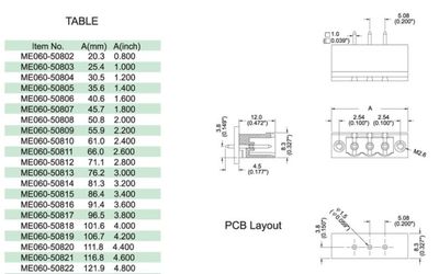 TERMINAL BLOCK 6x R5,08 male ST fixing insert
