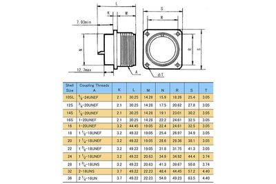 MIL-PANEL SHELL 24 RECEPTABLE