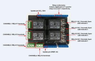 Relay Shield v3.0