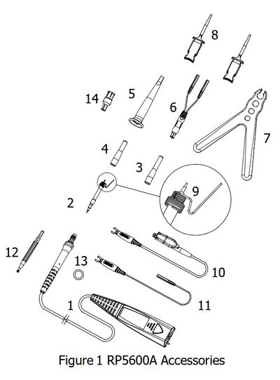 Rigol RP5600A 600MHz 10:1 PASSIVE PROBE