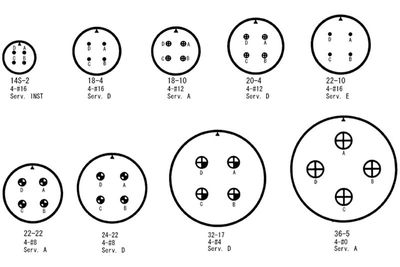 MIL-FEMALE 4X 14S-SIZED SHELL