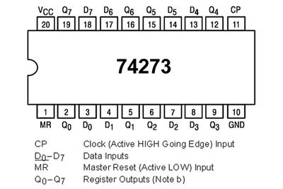 TTL-LOGIC IC FF 74273 LS-FAMILY DIP20