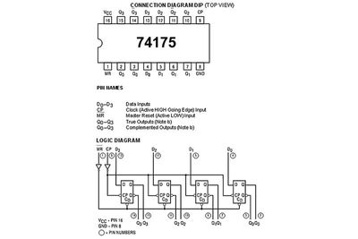 TTL-LOGIC IC FF 74175 HC-FAMILY SO16