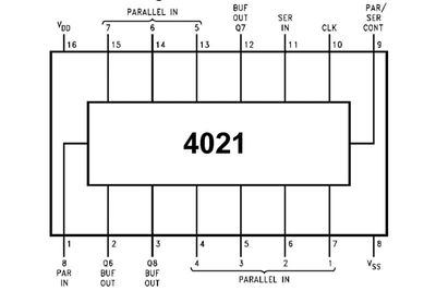CMOS-LOGIC IC REG 4021 DIP16