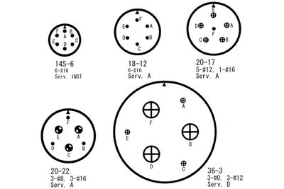MIL-FEMALE 6X 14S-SIZED SHELL