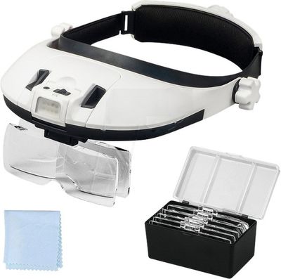 HEADBAND MAGNIFIER