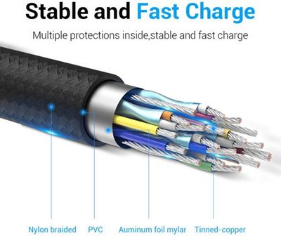 Vention USB-3.1 CABLE C-MALE / C-MALE 1,0m