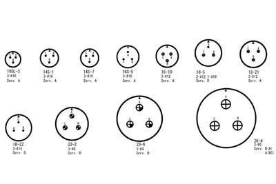 MIL-FEMALE 3X 14S-SIZED SHELL