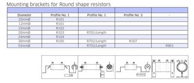 Mounting bracket R104 D24mm