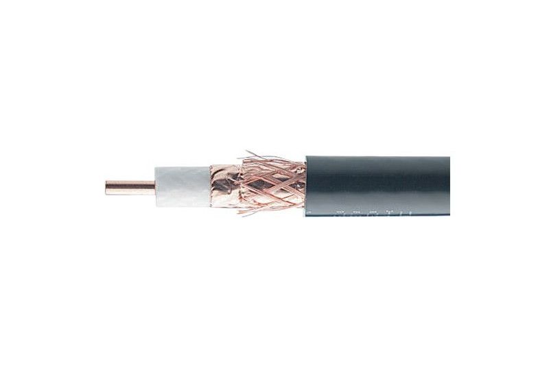 RF Raw Cables