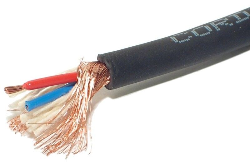 Audio Cables